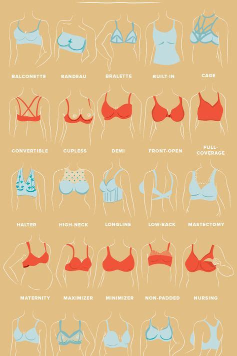 teen perky breasts|The 12 Different Breast Shapes and Types